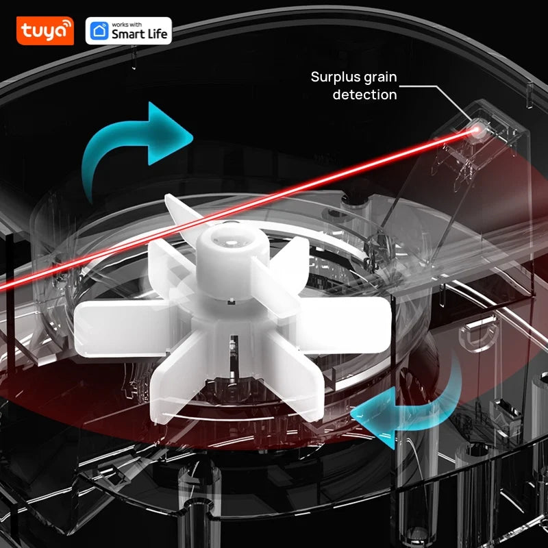 SoloFeast Pro: Smart WiFi Pet Feeder with App Control